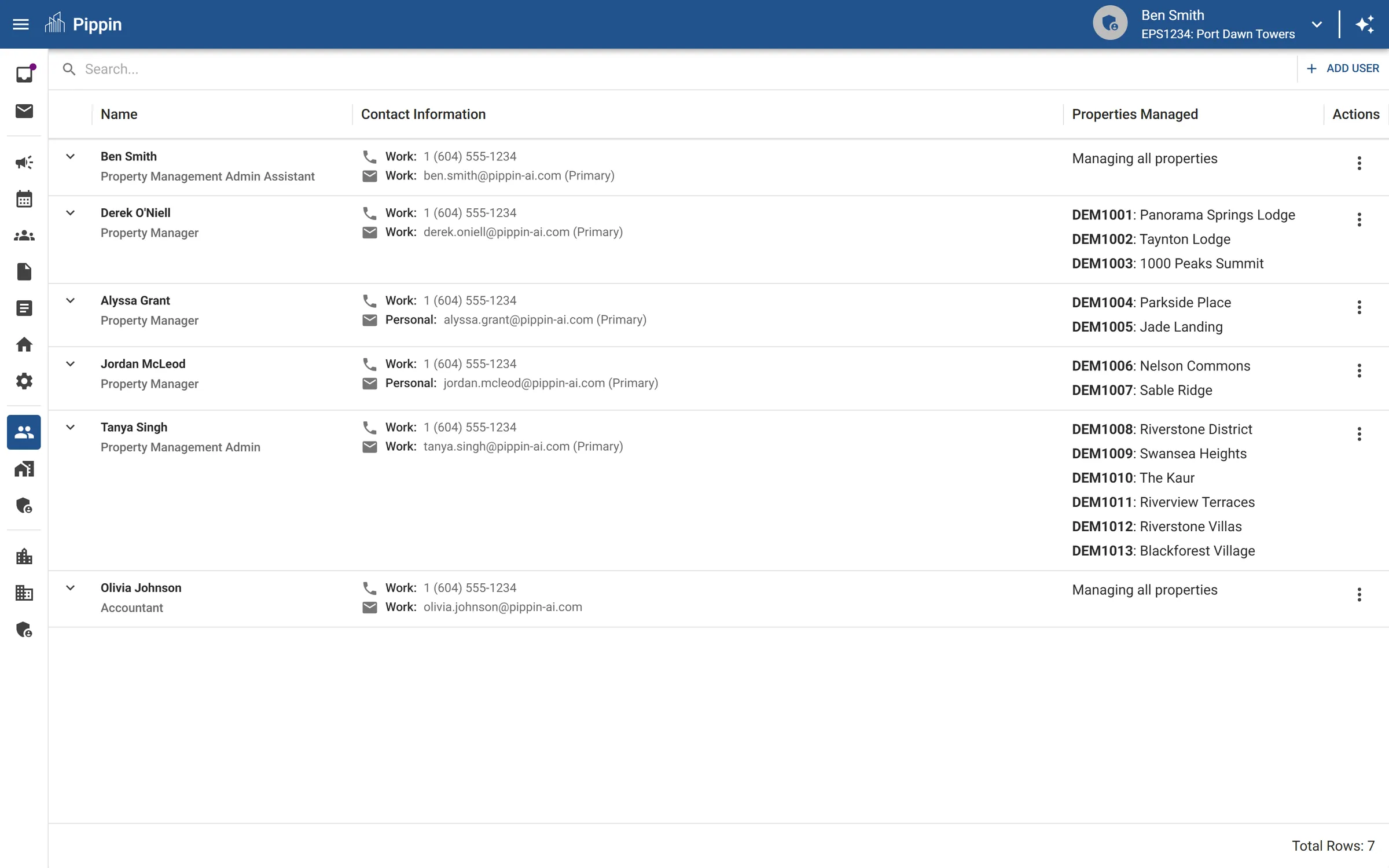 Portfolio overview and team assignments